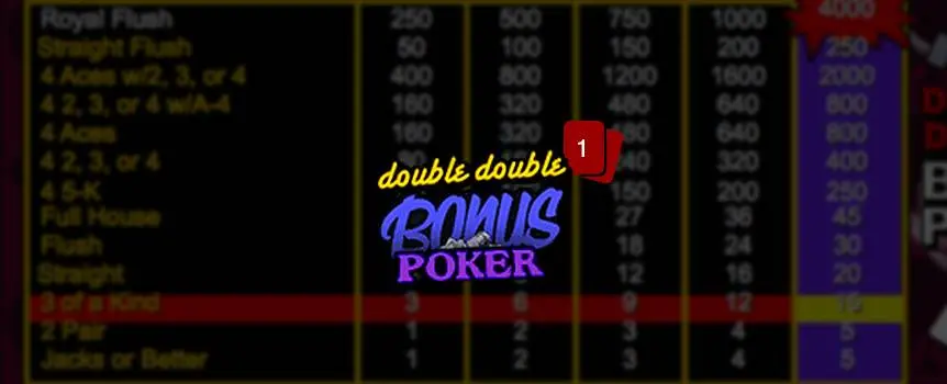 For all you double bonus poker lovers, here's one double bonus poker game you don't want to miss. The game takes in all of the best features and hands you a game you will surely enjoy. Its background and setting are of an original card game. 