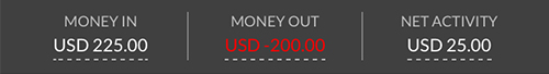 Image- Transactions - In-Out- EN