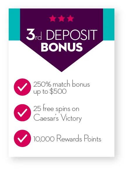 250% up to $500 + 25 free spins + 10000 rewards points