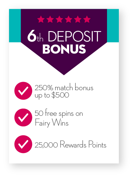 250% up to $500 + 50 free spins + 25000 rewards points