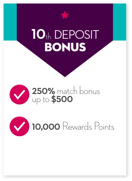 10th Deposit Bonus. 250% match bonus up to $500. 10,000 Rewards Points.